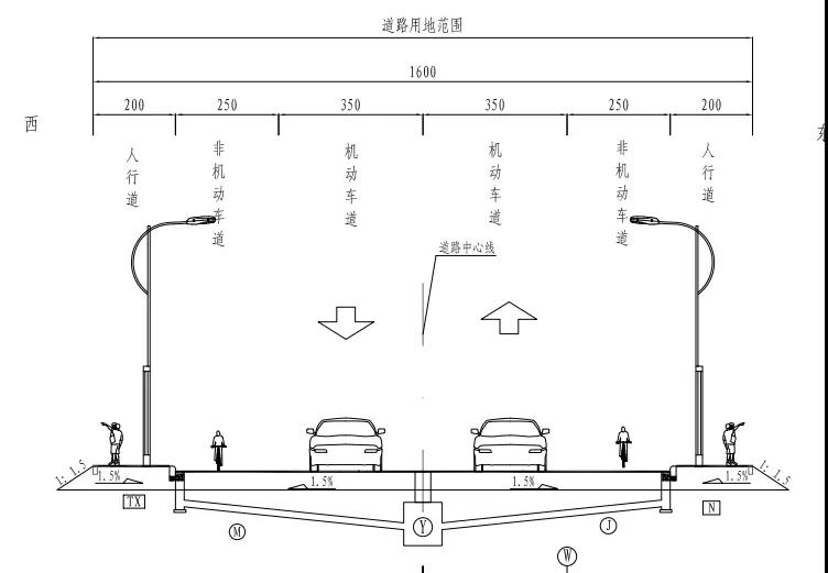 bandao半岛一周计划：地铁5号线二期经由过程省发改委批复 9号线昌达路车辆段(图11)